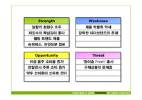 [광고] 처음처럼 마케팅 커뮤니케이션 전략 제안서-18