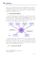 [국제경영] 로레알 한국 진출 전략-11