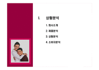 [마케팅조사] 경구피임약 머시론-2