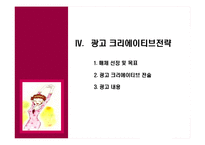 [마케팅조사] 경구피임약 머시론-15