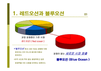 딤채 성공요인 레포트-5
