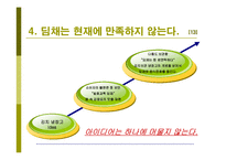 딤채 성공요인 레포트-19