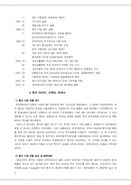 [국제경영] 한국타이어 중국진출 사례-5