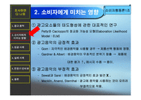 [소비자행동] CM송이 소비자에게 미치는 영향-12