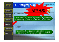[소비자행동] CM송이 소비자에게 미치는 영향-16