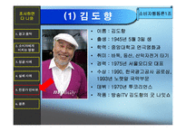[소비자행동] CM송이 소비자에게 미치는 영향-20