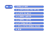 [인사관리] 노사관계의 실패사례와 성공사례 -`부산 현대자동차`를 중심으로-2