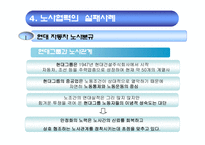 [인사관리] 노사관계의 실패사례와 성공사례 -`부산 현대자동차`를 중심으로-12
