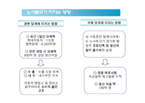 [인사관리] 노사관계의 실패사례와 성공사례 -`부산 현대자동차`를 중심으로-14