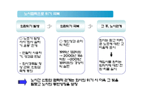 [인사관리] 노사관계의 실패사례와 성공사례 -`부산 현대자동차`를 중심으로-16
