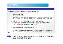 [인사관리] 노사관계의 실패사례와 성공사례 -`부산 현대자동차`를 중심으로-18