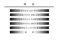 [마케팅] 56%의 성숙, 드림카카오 마케팅 분석-2