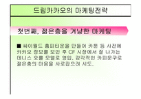 [마케팅] 56%의 성숙, 드림카카오 마케팅 분석-8