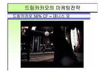 [마케팅] 56%의 성숙, 드림카카오 마케팅 분석-10