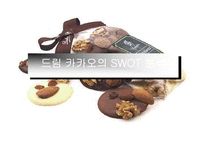[마케팅] 56%의 성숙, 드림카카오 마케팅 분석-16