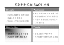 [마케팅] 56%의 성숙, 드림카카오 마케팅 분석-19
