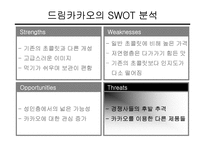 [마케팅] 56%의 성숙, 드림카카오 마케팅 분석-20