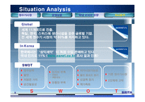[국제마케팅] 브리타 한국시장 진출전략-9
