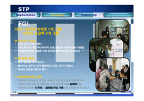 [국제마케팅] 브리타 한국시장 진출전략-15