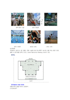 [국제마케팅] 브랜드 확장 전략으로 호텔산업의 다각화를 추진하는 메리어트 호텔-18