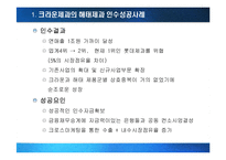 [국제경영] M&A(기업인수합병)의 성공과 실패-9