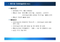 [국제경영] M&A(기업인수합병)의 성공과 실패-15