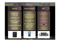 [마케팅] LG전자 `싸이언(CYON)` 마케팅 전략의 분석과 새로운 제시-13