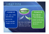 [조직행동] 광주은행의 동기부여 방법과 발전방향-5