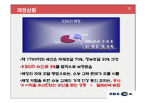 [인사관리] 한국 교육방송공사(EBS)의 노사 관계 관리-15