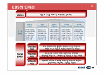 [인사관리] 한국 교육방송공사(EBS)의 노사 관계 관리-16