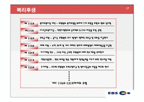 [인사관리] 한국 교육방송공사(EBS)의 노사 관계 관리-17