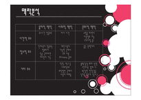 [HCI 평가] HCI로 본 G마켓(지마켓) 문제점, 대안-5