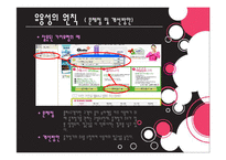 [HCI 평가] HCI로 본 G마켓(지마켓) 문제점, 대안-15