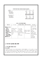 [다국적기업론] 디즈니 기업분석 -다각화를 중심으로-4