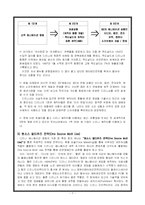 [다국적기업론] 디즈니 기업분석 -다각화를 중심으로-7