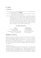 [리더십] 임파워먼트와 시너지-11
