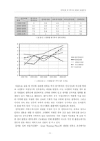 [조직행동] 광주은행의 동기부여 방법과 발전방향-14