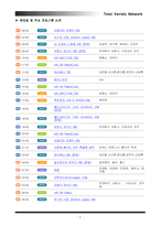 [매체경영] tvn 개국의 의미와 전망-4