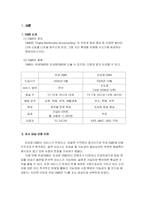 [소비자행동분석] 위성 DMB TU에 대한 소비자 행동 분석-3