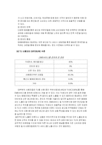 [소비자행동분석] 위성 DMB TU에 대한 소비자 행동 분석-19
