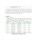 [국제항만관리] 카오슝 항만-7