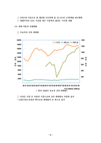 [산업분석] 자동차 산업 분석 -현대자동차의 경쟁력 강화 전략-6