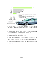 [산업분석] 자동차 산업 분석 -현대자동차의 경쟁력 강화 전략-11