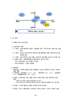 [산업분석] 자동차 산업 분석 -현대자동차의 경쟁력 강화 전략-16