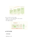 [인사관리] 포스코(POSCO)의 인적자원 확보활동에 대한 사례-10