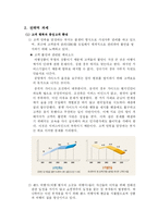 [인사관리] 하나투어 HRM 인적자원관리 사례-7