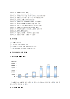 [경영전략] CJ홈쇼핑 분석-3
