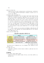 [경영전략] CJ홈쇼핑 분석-15