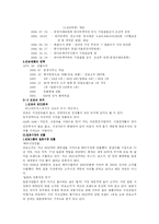 [국제마케팅] 진로소주의 일본시장 진입전략-4