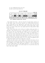 [마케팅] 첼시 구단을 통한 삼성전자의 스포츠 마케팅-9